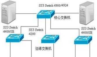 安丘專業電腦上門服務 系統重裝、路由器調試一站式解決